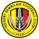 Negeri Sembilan U20